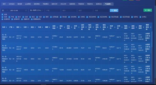 帶你讀懂能耗雙控，淺談企業實現目標的策略與方法