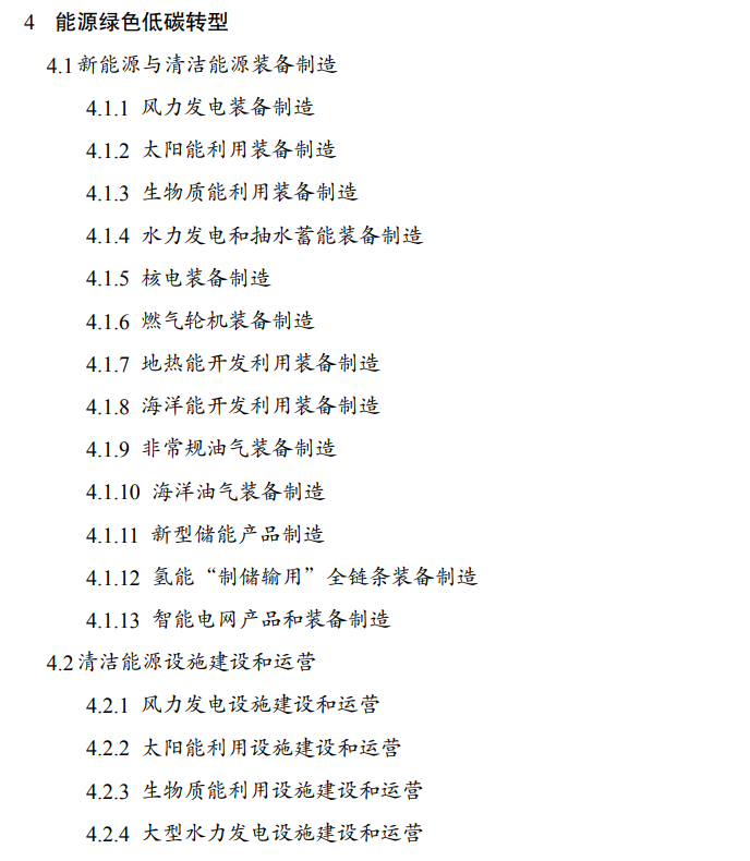 政策引領(lǐng)綠色轉(zhuǎn)型 解讀《綠色低碳轉(zhuǎn)型產(chǎn)業(yè)指導(dǎo)目錄》中的太陽能熱發(fā)電裝備銷售