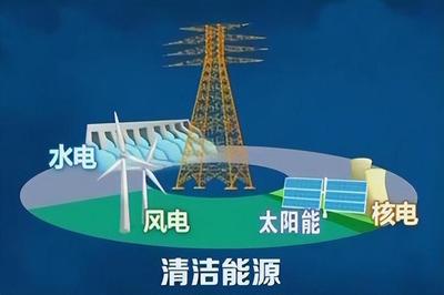 中國能源工業取得重大突破 光伏發電一日供應城市一年用電